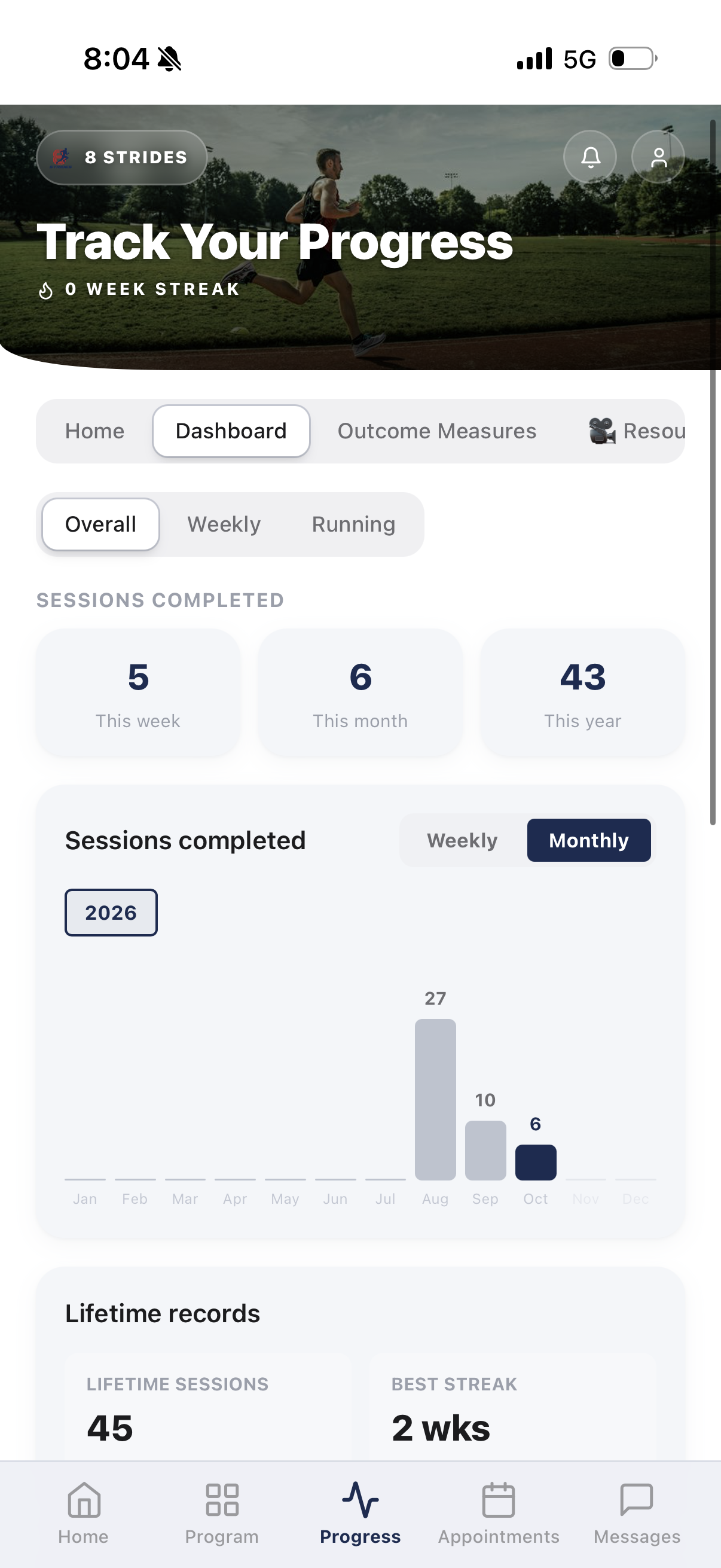 Progress dashboard